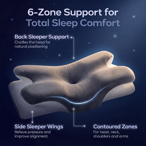 NightHaven Ergonomic Cervical Pillow