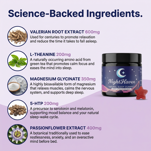 NightHaven Natural Sleep Gummies – Fast-Acting, Melatonin-Free Sleep Support