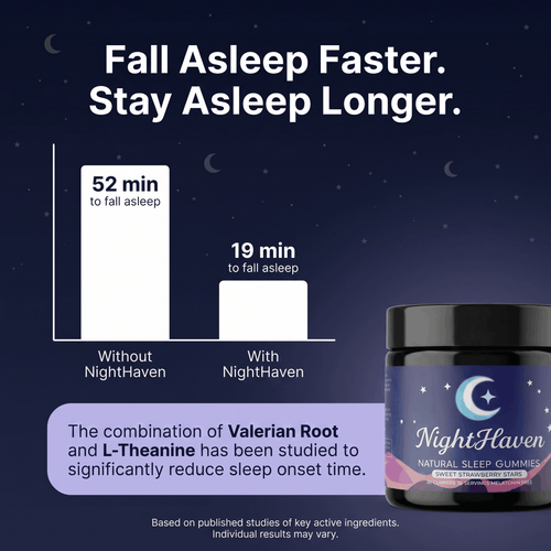 NightHaven Sleep Gummies