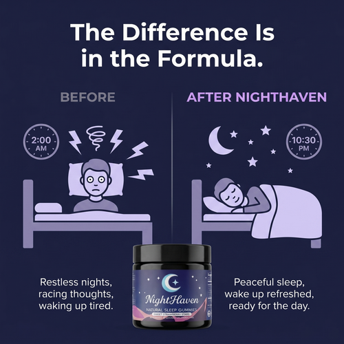 NightHaven Natural Sleep Gummies – Fast-Acting, Melatonin-Free Sleep Support