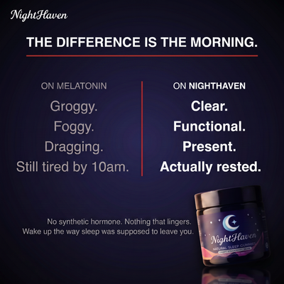 NightHaven Natural Sleep Gummies – Fast-Acting, Melatonin-Free Sleep Support