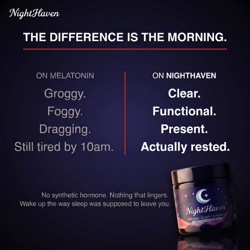 NightHaven Natural Sleep Gummies – Fast-Acting, Melatonin-Free Sleep Support