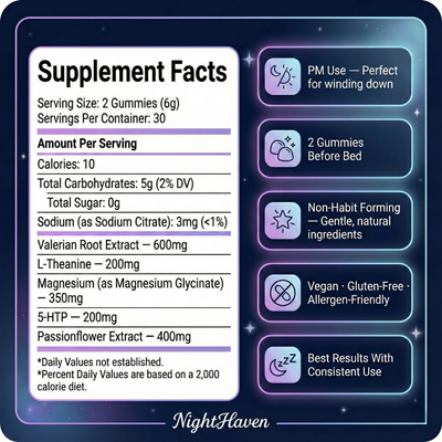NightHaven Natural Sleep Gummies – Fast-Acting, Melatonin-Free Sleep Support