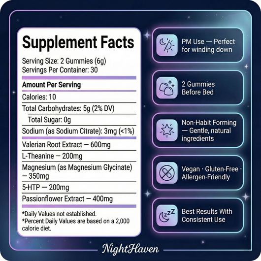 NightHaven Natural Sleep Gummies – Fast-Acting, Melatonin-Free Sleep Support