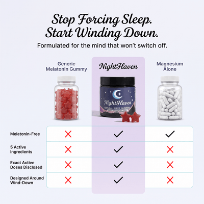 NightHaven Sleep Gummies