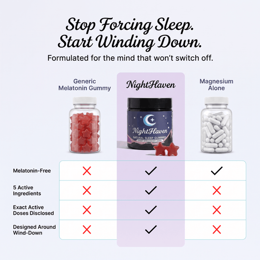NightHaven Sleep Gummies