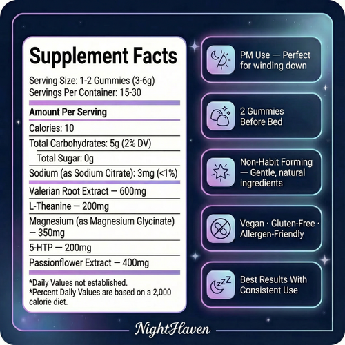 NightHaven Natural Sleep Gummies – Fast-Acting, Melatonin-Free Sleep Support