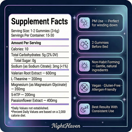 NightHaven Natural Sleep Gummies – Fast-Acting, Melatonin-Free Sleep Support